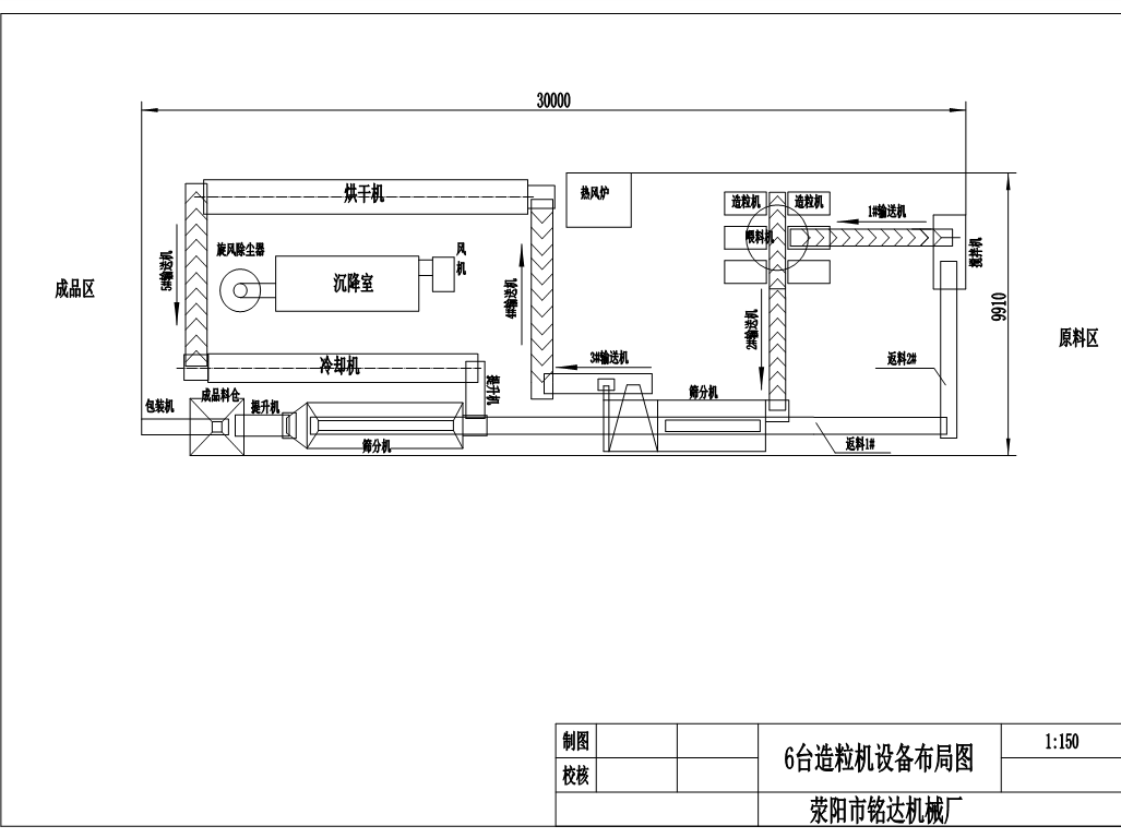 6臺造粒機設備布局圖（含烘干冷卻).PNG